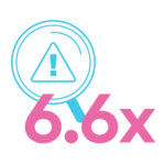 The Medication Intelligence Company | Bluesight