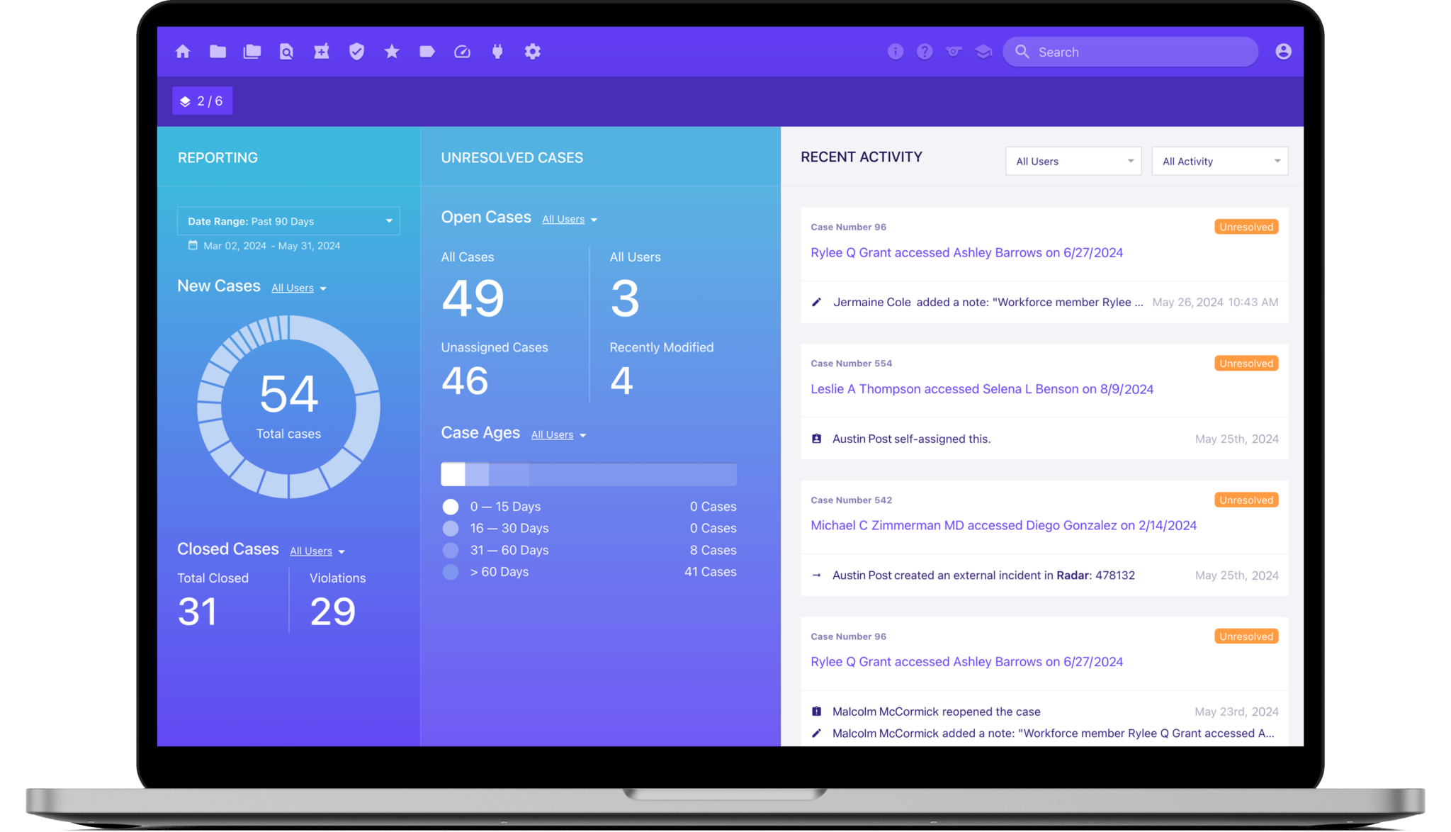 Patient Privacy Monitoring Software | Bluesight