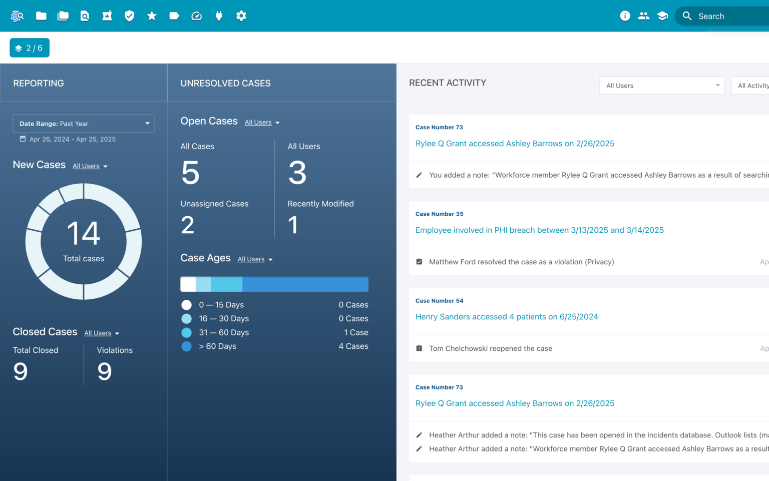 Patient Privacy Monitoring Software | Bluesight